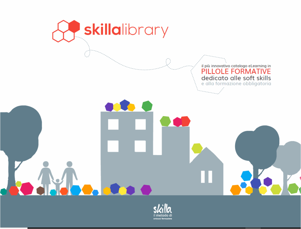 Traduzioni e-learning aziendale delle pillole formative Skilla in inglese, francese e tedesco